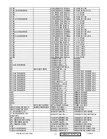 Preview for 22 page of ViewSonic VA930-1 VLCDS24020-1W Service Manual