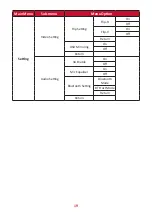 Предварительный просмотр 19 страницы ViewSonic VB-CAM-201 User Manual