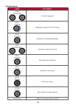 Предварительный просмотр 36 страницы ViewSonic VB-CAM-201 User Manual