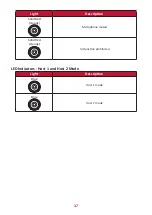 Предварительный просмотр 37 страницы ViewSonic VB-CAM-201 User Manual