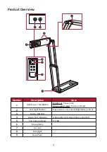 Предварительный просмотр 7 страницы ViewSonic VB-VIS-003 User Manual