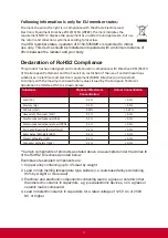 Preview for 3 page of ViewSonic VB-WIFI-001 Quick Start Manual