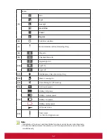 Preview for 17 page of ViewSonic VC310 User Manual