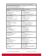 Предварительный просмотр 47 страницы ViewSonic VC310 User Manual