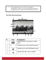 Preview for 32 page of ViewSonic VC3D2 User Manual