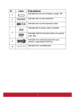 Preview for 33 page of ViewSonic VC3D2 User Manual