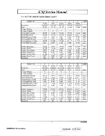 Preview for 7 page of ViewSonic VCDTS21756-1 Service Manual