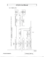 Preview for 28 page of ViewSonic VCDTS21756-1 Service Manual