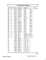 Preview for 36 page of ViewSonic VCDTS21756-1 Service Manual