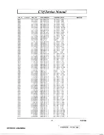 Preview for 38 page of ViewSonic VCDTS21756-1 Service Manual