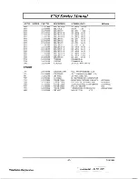 Preview for 43 page of ViewSonic VCDTS21756-1 Service Manual