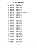 Предварительный просмотр 31 страницы ViewSonic VE150-2 Service Manual