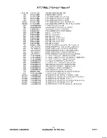 Preview for 33 page of ViewSonic VE150-2 Service Manual