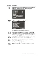 Preview for 10 page of ViewSonic VE150B User Manual