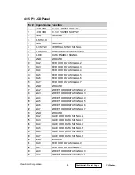 Preview for 28 page of ViewSonic VE150m Service Manual