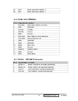 Preview for 29 page of ViewSonic VE150m Service Manual