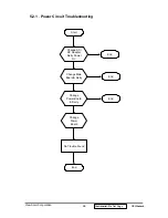 Preview for 32 page of ViewSonic VE150m Service Manual