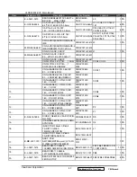 Preview for 51 page of ViewSonic VE150m Service Manual