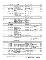 Preview for 53 page of ViewSonic VE150m Service Manual