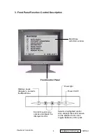 Preview for 7 page of ViewSonic VE175-2 Service Manual