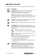 Preview for 9 page of ViewSonic VE175-2 Service Manual
