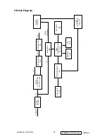 Preview for 25 page of ViewSonic VE175-2 Service Manual