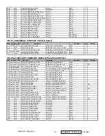 Предварительный просмотр 41 страницы ViewSonic VE175-2 Service Manual