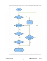 Предварительный просмотр 32 страницы ViewSonic VE175-3-1 VS 10231 Service Manual