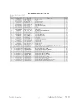 Preview for 40 page of ViewSonic VE175-3-1 VS 10231 Service Manual