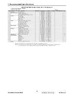 Preview for 43 page of ViewSonic VE1920wmb-1 Service Manual