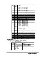 Preview for 10 page of ViewSonic VE500-1 Service Manual