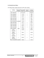 Preview for 8 page of ViewSonic VE510+-1 Service Manual