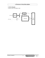 Preview for 12 page of ViewSonic VE510+-1 Service Manual