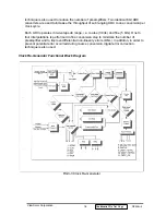 Preview for 21 page of ViewSonic VE510+-1 Service Manual