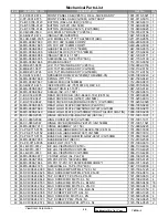 Preview for 49 page of ViewSonic VE510+-1 Service Manual