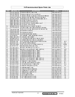 Preview for 50 page of ViewSonic VE510+-1 Service Manual