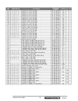 Preview for 55 page of ViewSonic VE510+-1 Service Manual