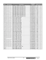 Preview for 56 page of ViewSonic VE510+-1 Service Manual