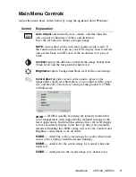 Предварительный просмотр 10 страницы ViewSonic VE510B - 15" LCD Monitor User Manual