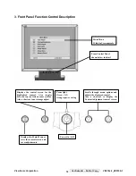 Preview for 19 page of ViewSonic ve510b-3 Service Manual