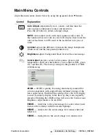 Preview for 45 page of ViewSonic ve510b-3 Service Manual