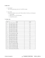 Preview for 58 page of ViewSonic ve510b-3 Service Manual