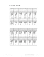 Preview for 8 page of ViewSonic VE510b-4 Service Manual