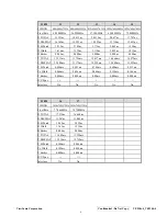 Preview for 9 page of ViewSonic VE510b-4 Service Manual