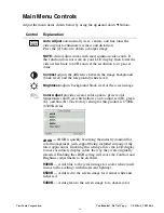 Preview for 13 page of ViewSonic VE510b-4 Service Manual