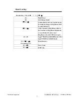 Preview for 17 page of ViewSonic VE510b-4 Service Manual