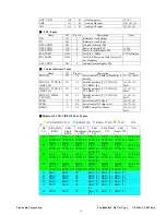 Preview for 19 page of ViewSonic VE510b-4 Service Manual