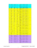 Preview for 20 page of ViewSonic VE510b-4 Service Manual