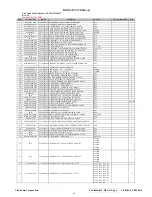 Preview for 48 page of ViewSonic VE510b-4 Service Manual