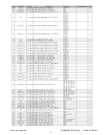 Предварительный просмотр 51 страницы ViewSonic VE510b-4 Service Manual